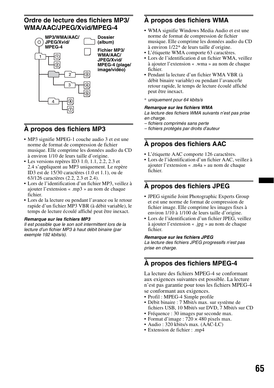 À propos des fichiers mp3, À propos des fichiers wma, À propos des fichiers aac | À propos des fichiers jpeg, À propos des fichiers mpeg-4 | Sony XAV-622 User Manual | Page 137 / 228