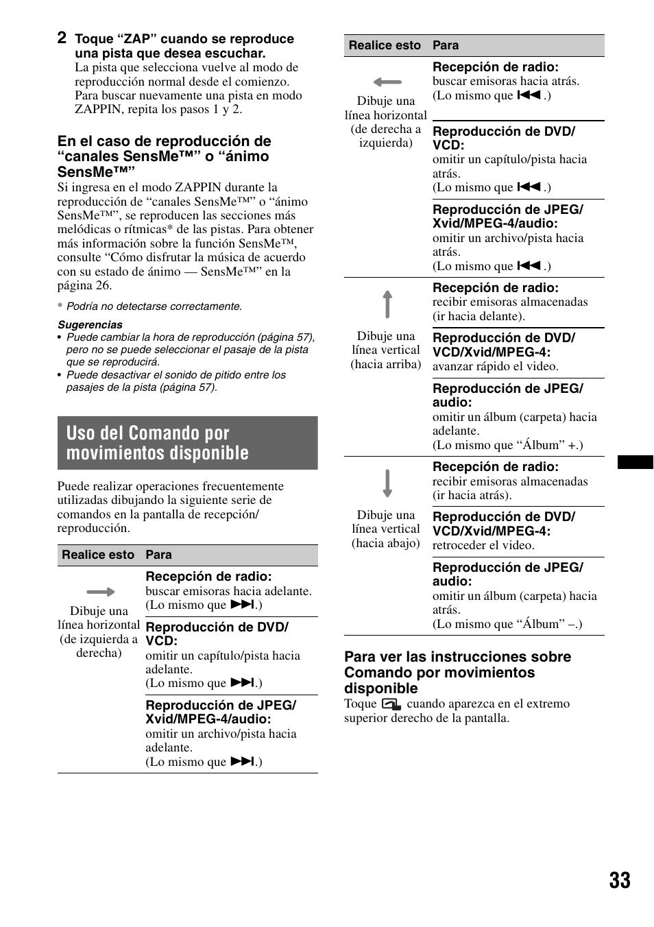 Uso del comando por movimientos disponible | Sony XAV-622 User Manual | Page 181 / 228