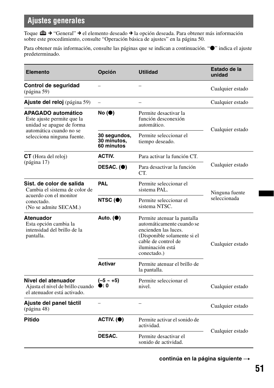 Ajustes generales | Sony XAV-622 User Manual | Page 199 / 228