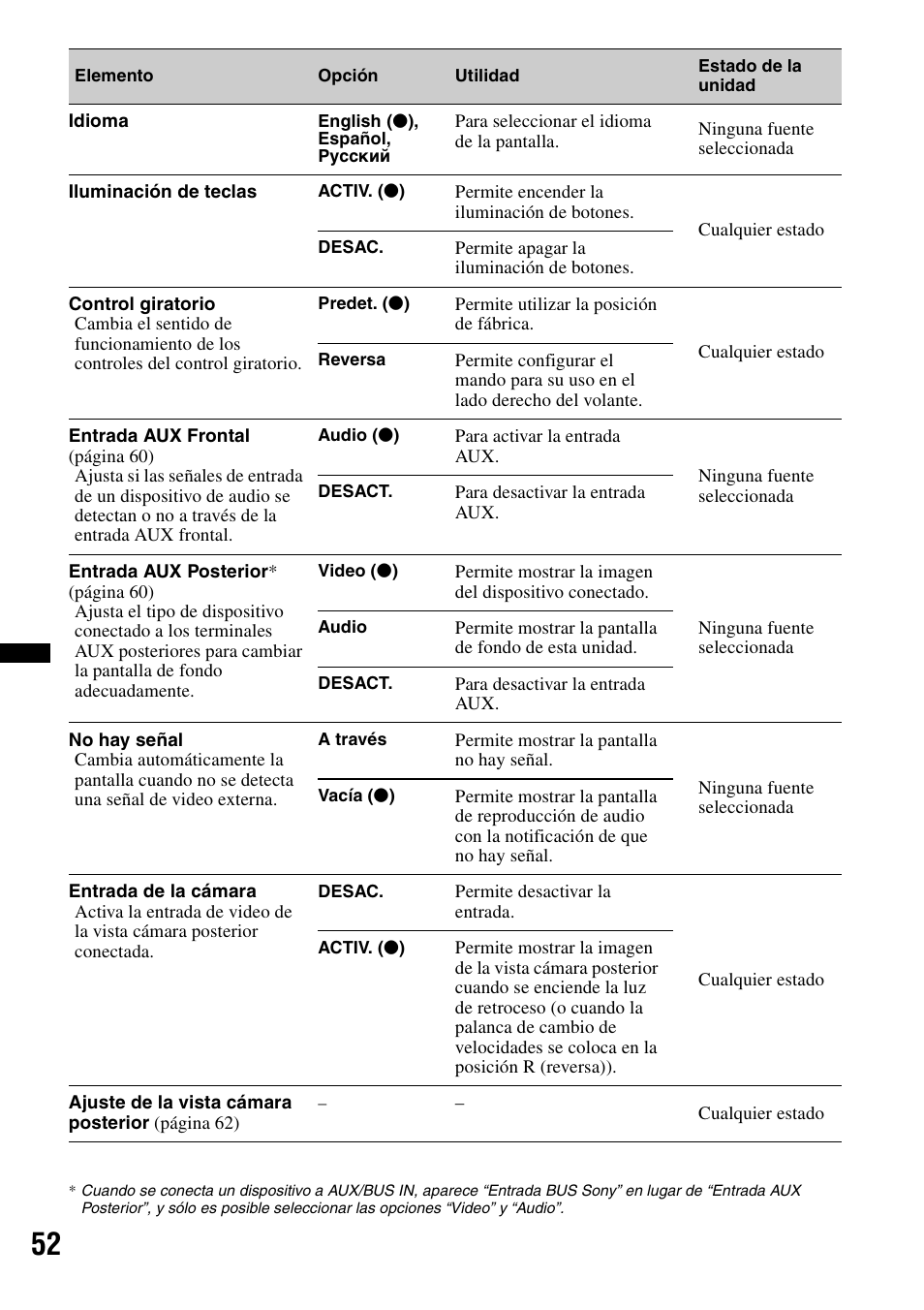 Sony XAV-622 User Manual | Page 200 / 228