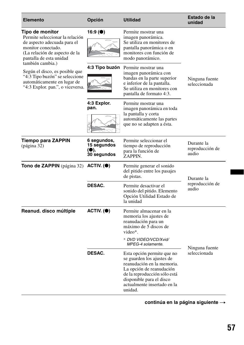 Sony XAV-622 User Manual | Page 205 / 228