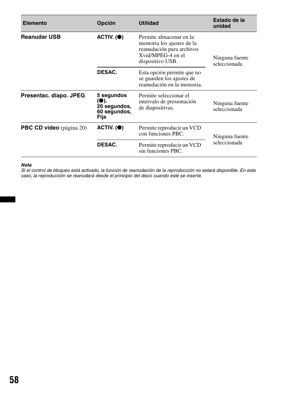 Sony XAV-622 User Manual | Page 206 / 228