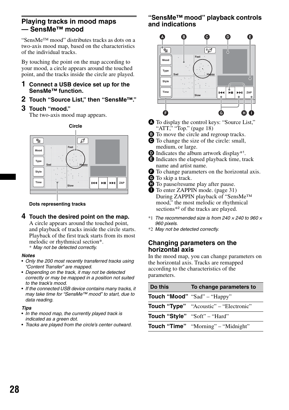 Playing tracks in mood maps - sensme™ mood, Playing tracks in mood maps — sensme™ mood, Sensme™ mood” playback controls and indications | Changing parameters on the horizontal axis | Sony XAV-622 User Manual | Page 28 / 228