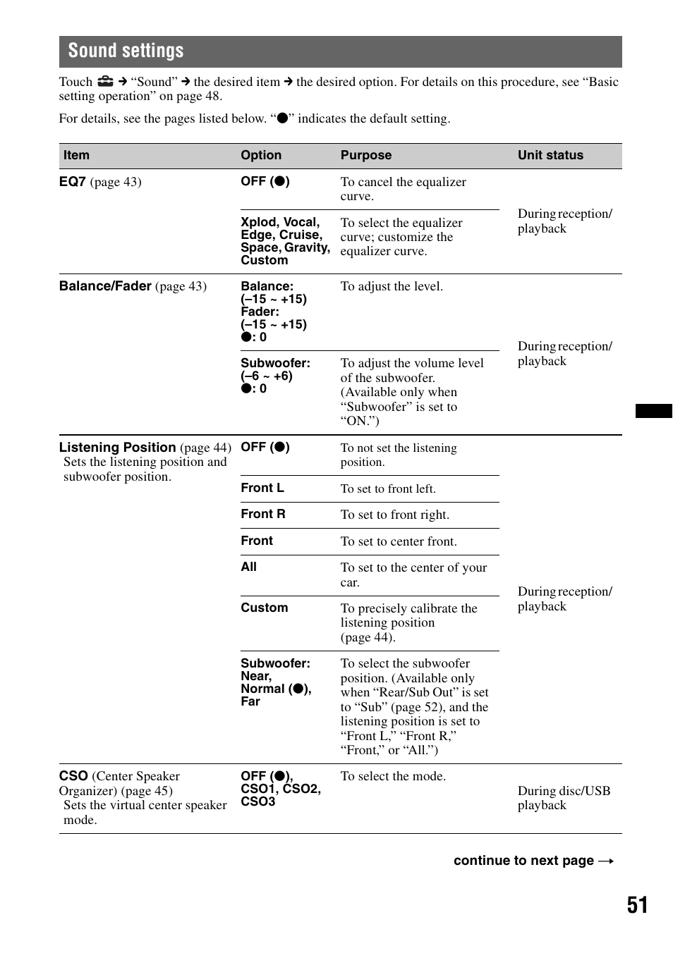 Sound settings | Sony XAV-622 User Manual | Page 51 / 228