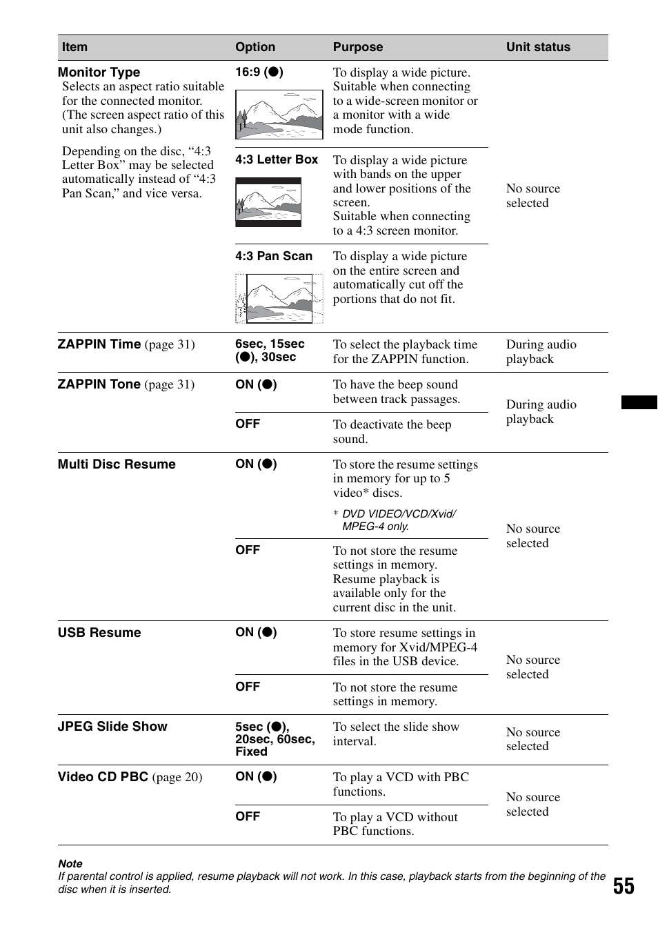 Sony XAV-622 User Manual | Page 55 / 228