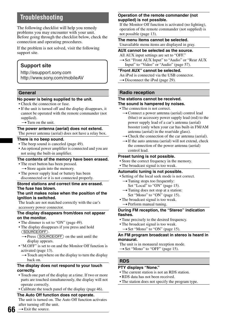 Troubleshooting, Support site | Sony XAV-622 User Manual | Page 66 / 228