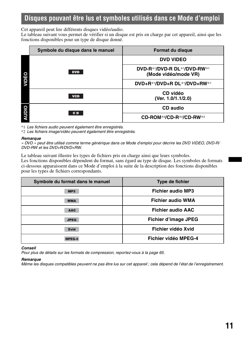 Sony XAV-622 User Manual | Page 83 / 228