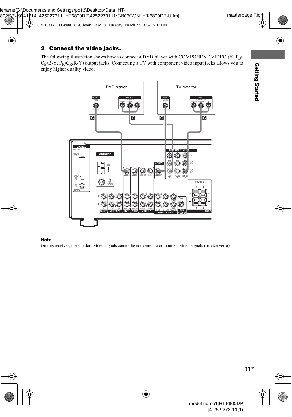 Gettin g star ted, 2connect the video jacks, B-y, p | Sony HT-6800DP User Manual | Page 11 / 56
