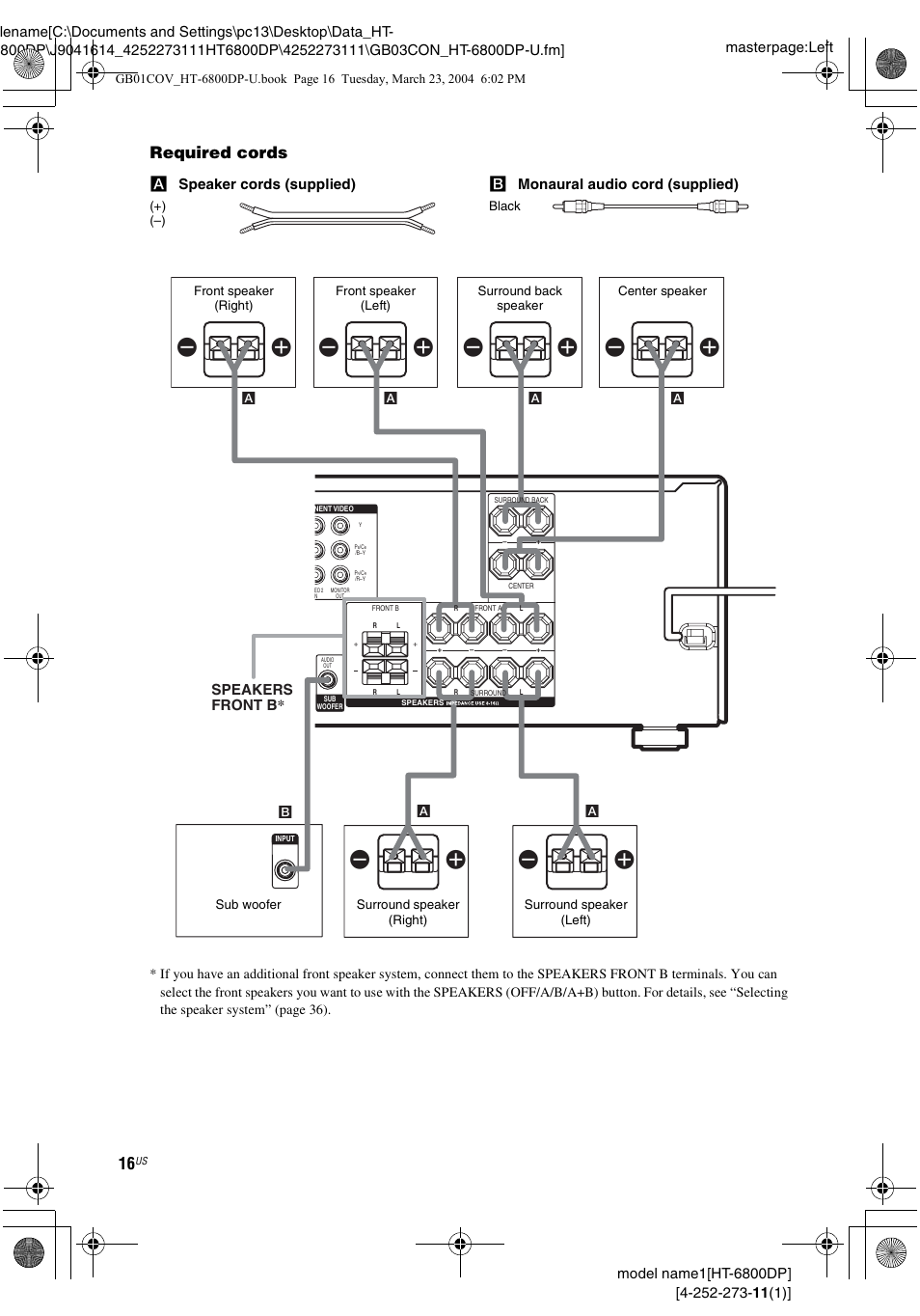 Ee e e, Required cords | Sony HT-6800DP User Manual | Page 16 / 56