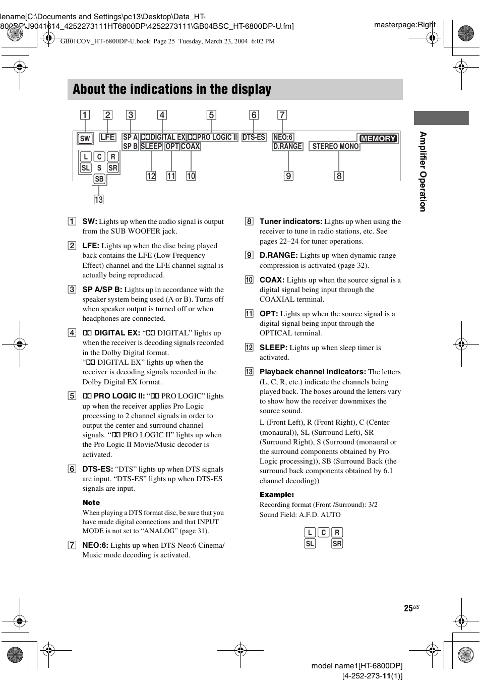 About the indications in the display | Sony HT-6800DP User Manual | Page 25 / 56