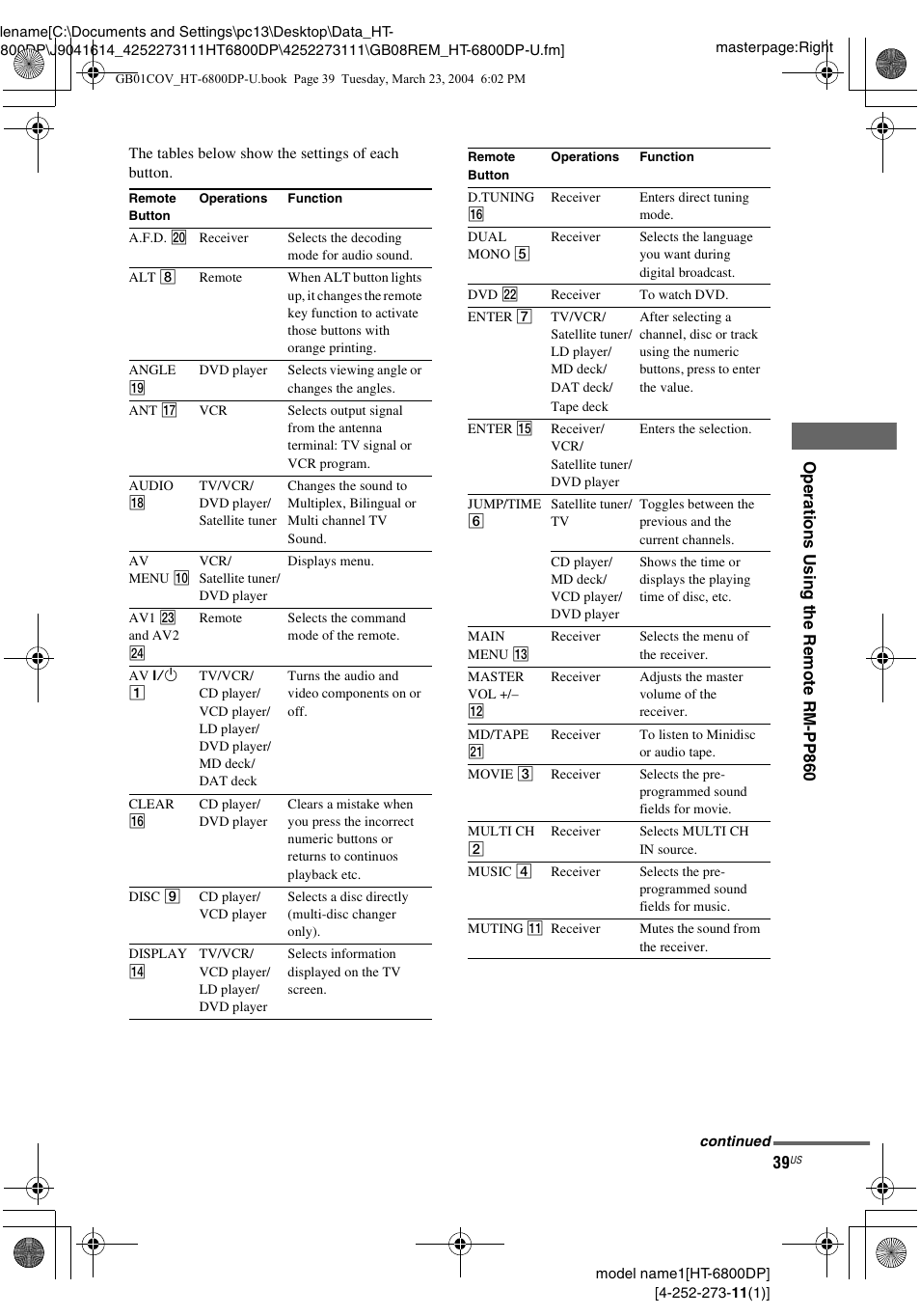Sony HT-6800DP User Manual | Page 39 / 56