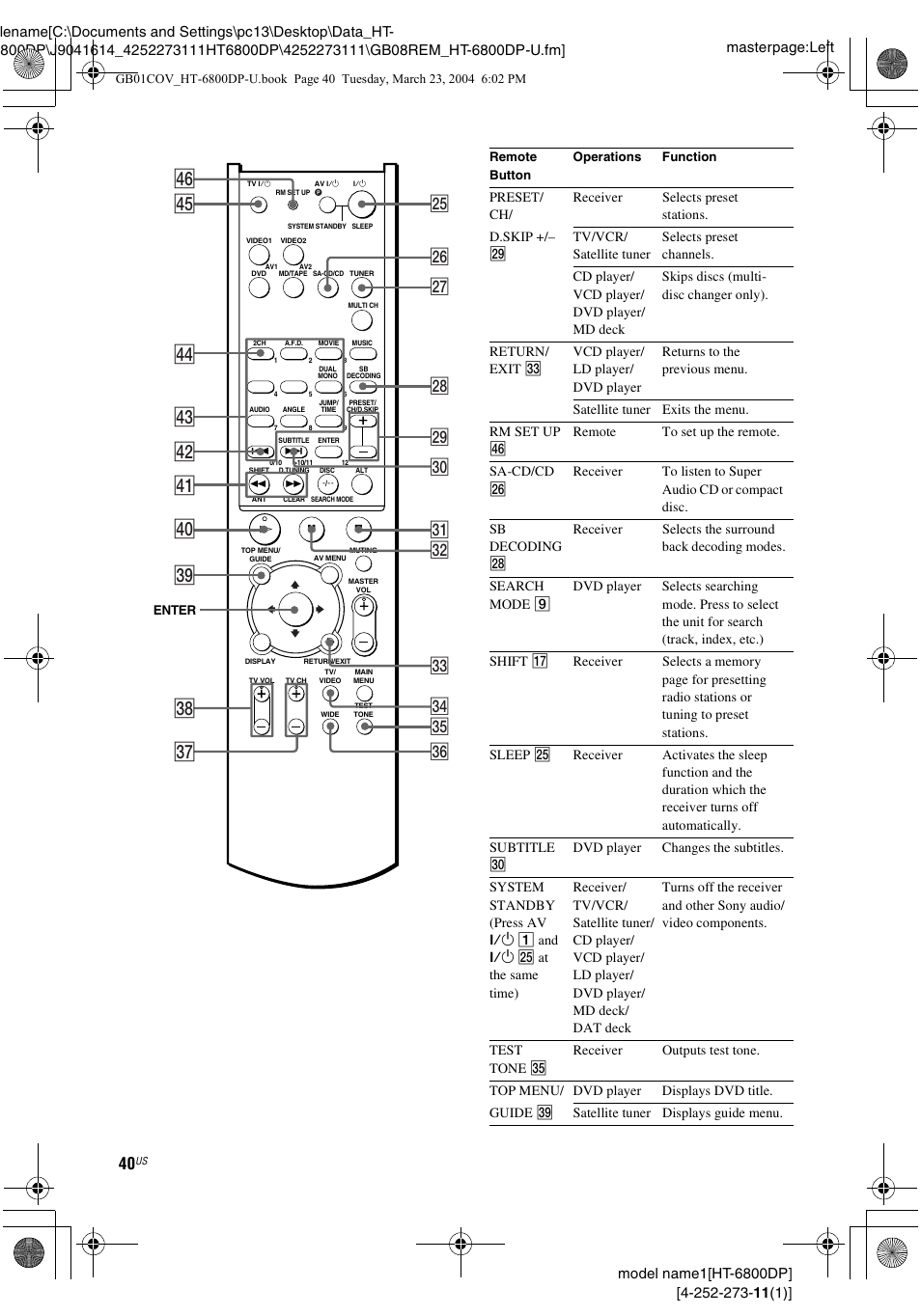 Ek el, Ej r; ra rd rs rf rg rh, Wg wj ea wk wh es wl e | Ed ef eh eg | Sony HT-6800DP User Manual | Page 40 / 56