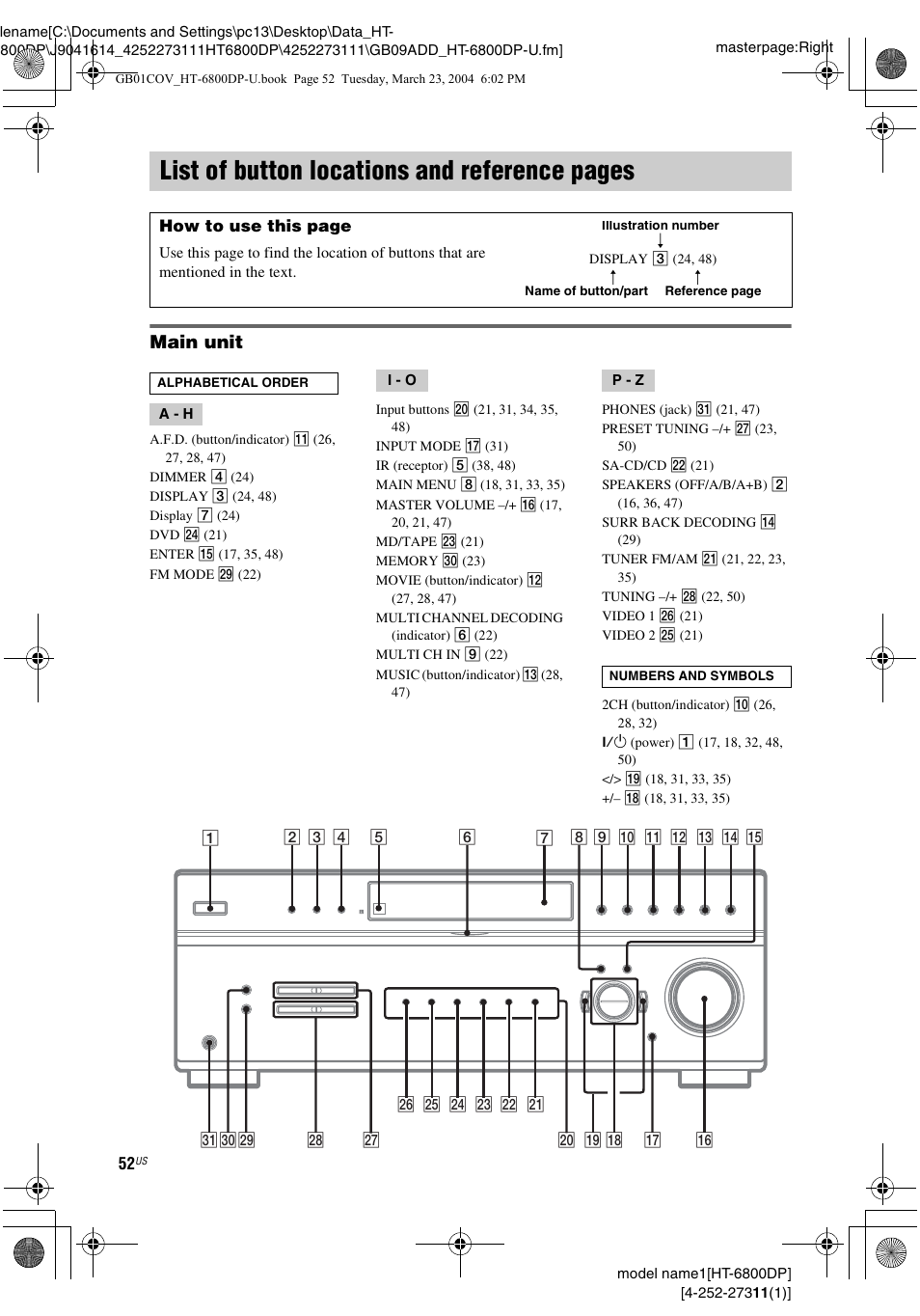 List of button locations and reference, List of button locations and reference pages, Main unit | Sony HT-6800DP User Manual | Page 52 / 56