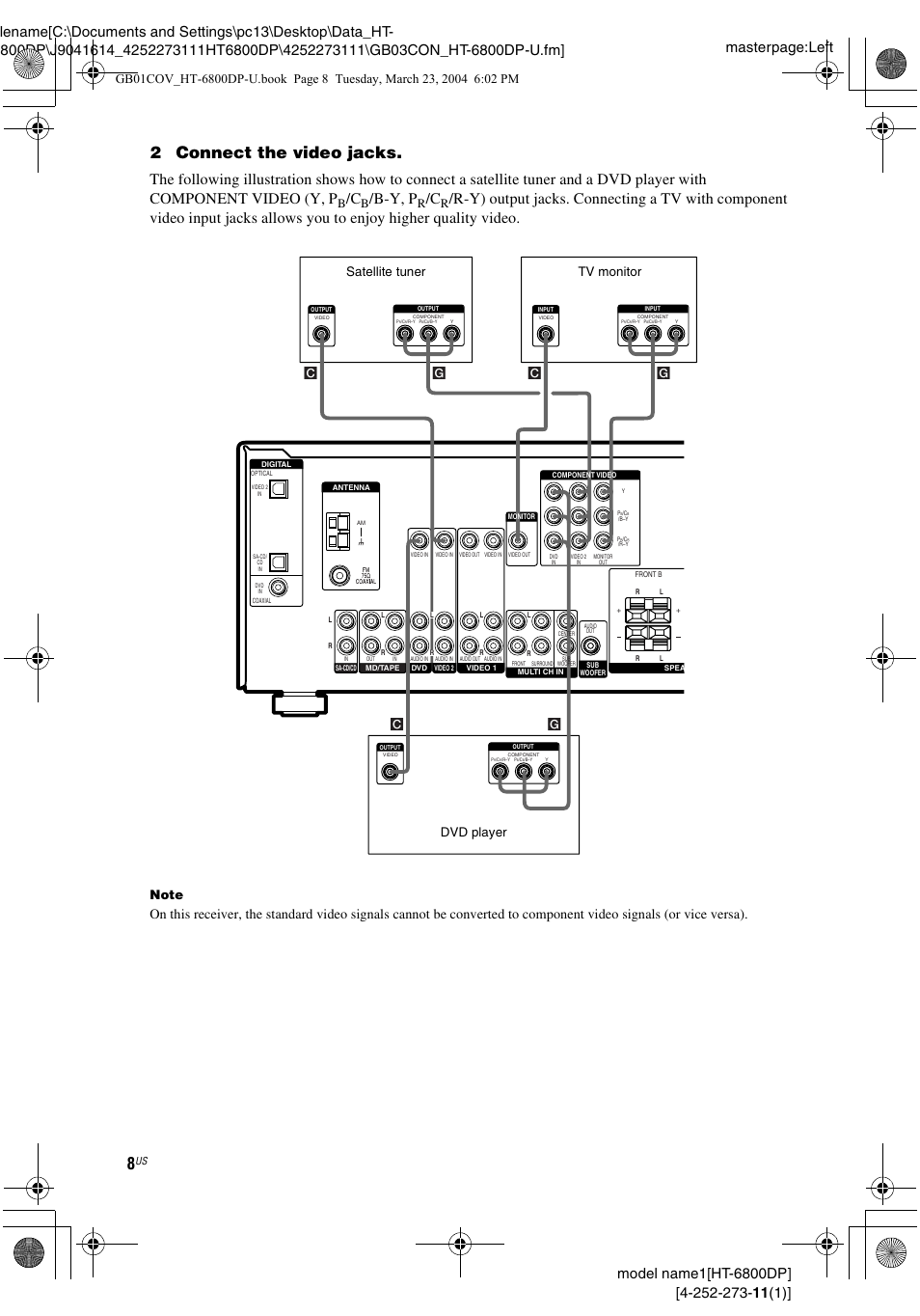 2connect the video jacks, B-y, p | Sony HT-6800DP User Manual | Page 8 / 56