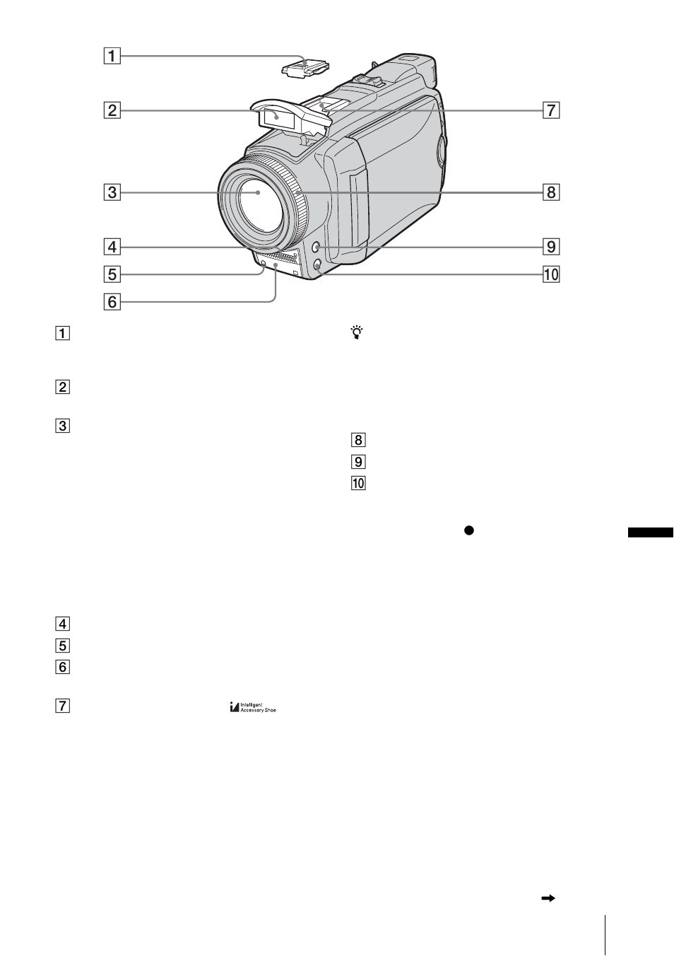 Sony DCR-HC85 User Manual | Page 139 / 152