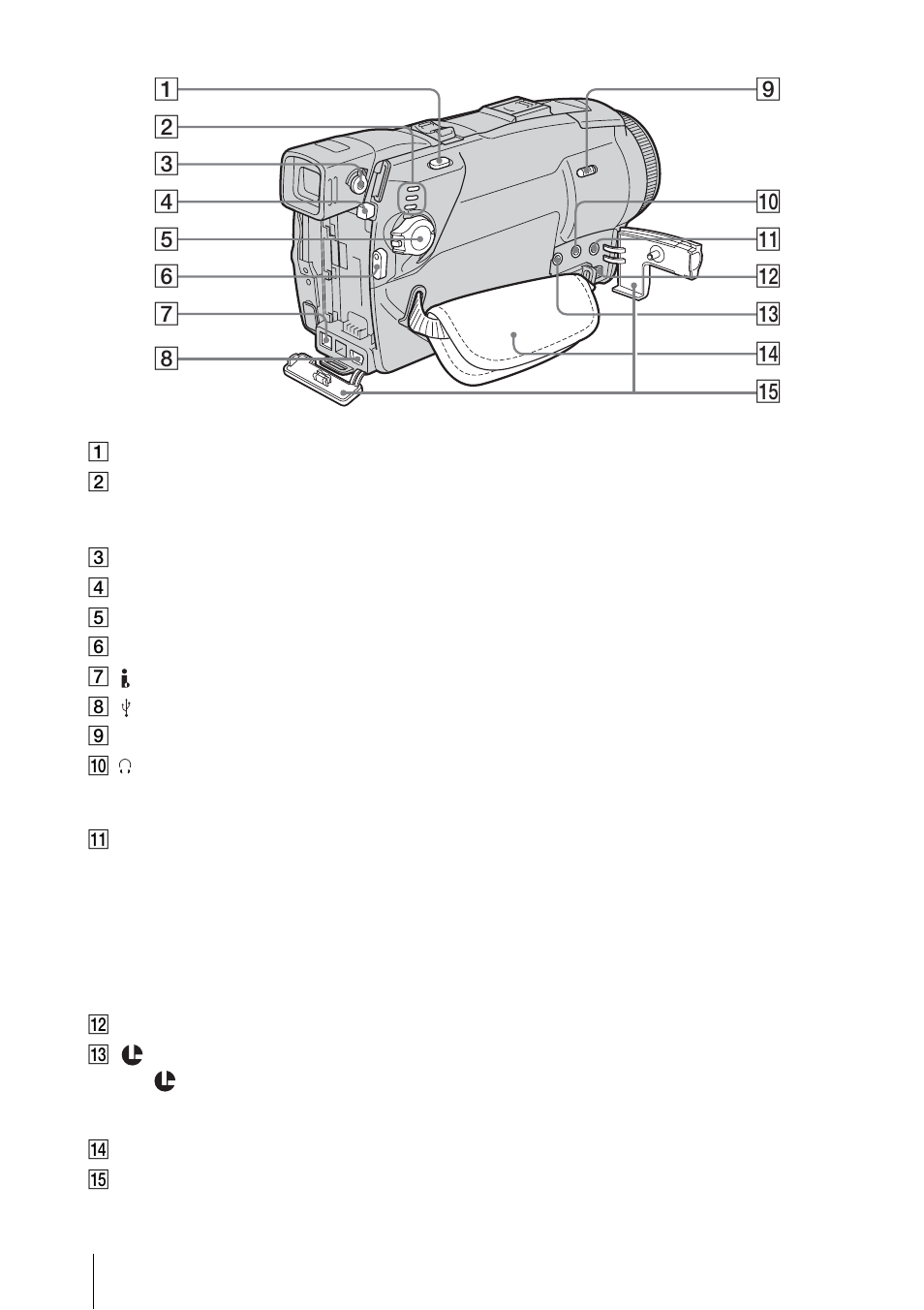 Sony DCR-HC85 User Manual | Page 140 / 152