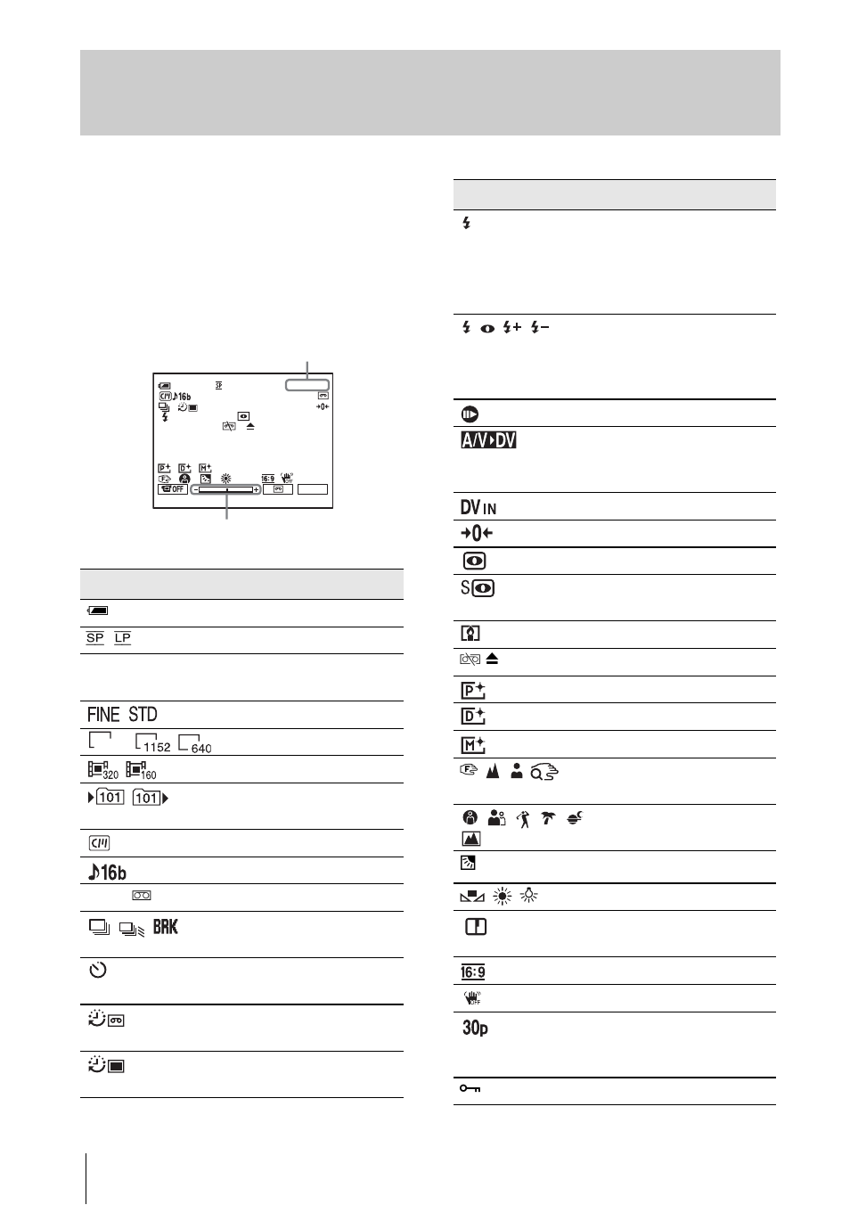 P. 144), Indicators for the lcd screen and viewfinder | Sony DCR-HC85 User Manual | Page 144 / 152