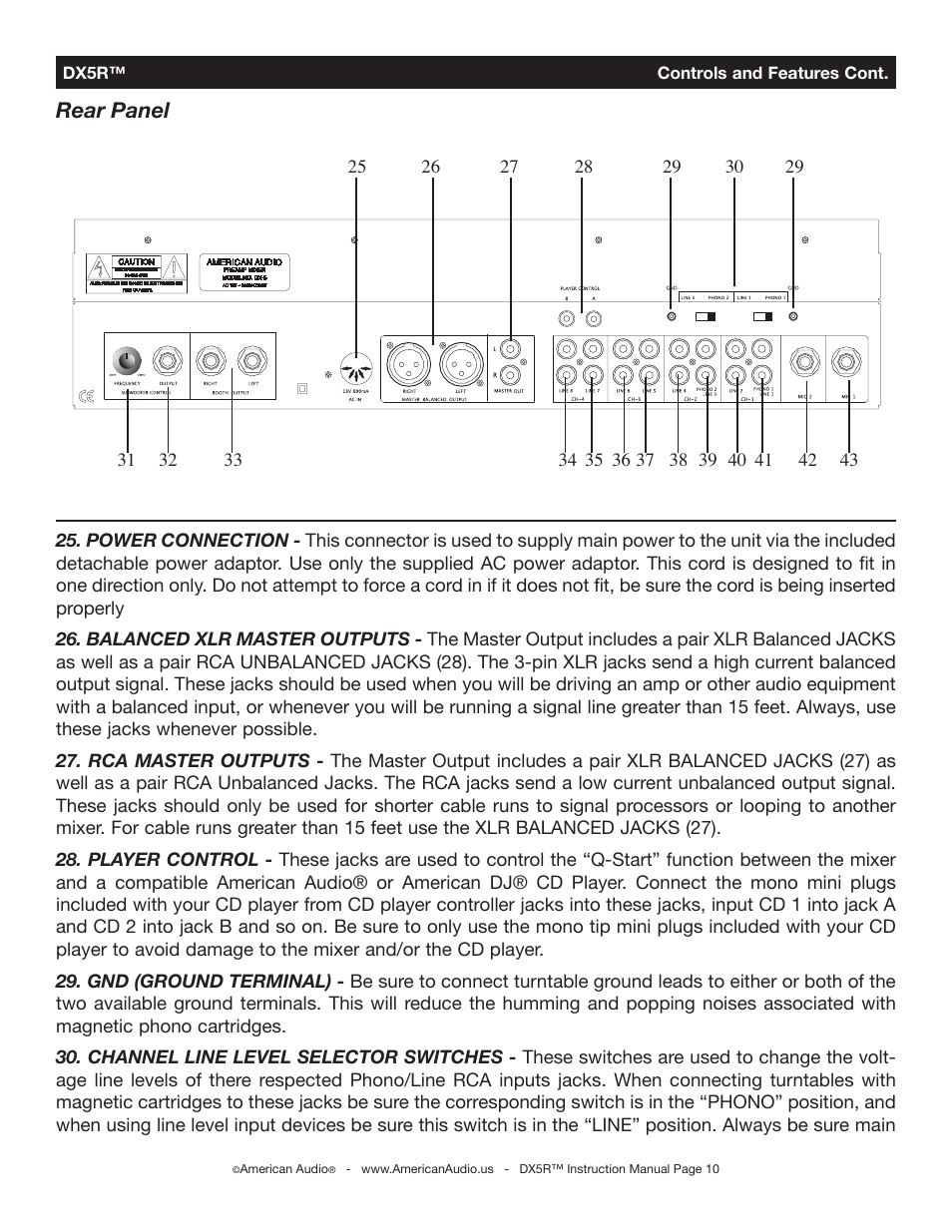 Rear panel | American Audio DX5R User Manual | Page 10 / 18
