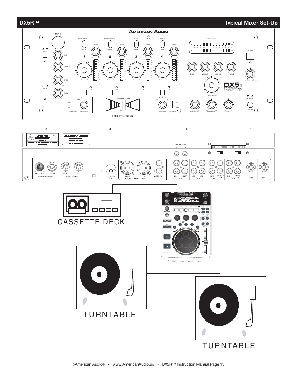 Dx5r™ typical mixer set-up, Parameter time parameter ratio eject power, American audio | American Audio DX5R User Manual | Page 13 / 18