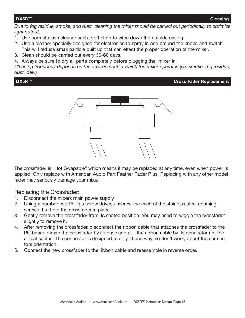 Replacing the crossfader | American Audio DX5R User Manual | Page 15 / 18