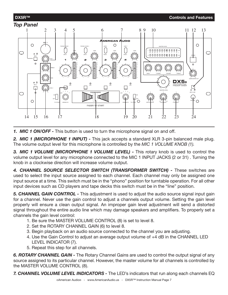 Top panel, Dx5r™ controls and features, American audio | American Audio DX5R User Manual | Page 7 / 18