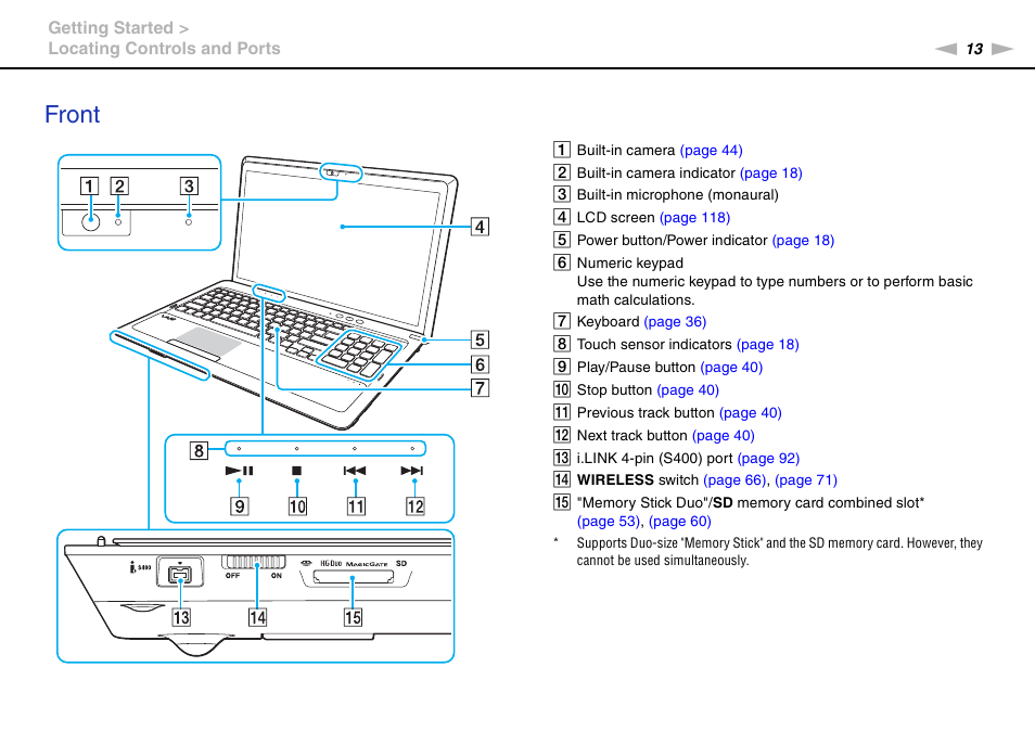 Front | Sony VPCF221FX User Manual | Page 13 / 176