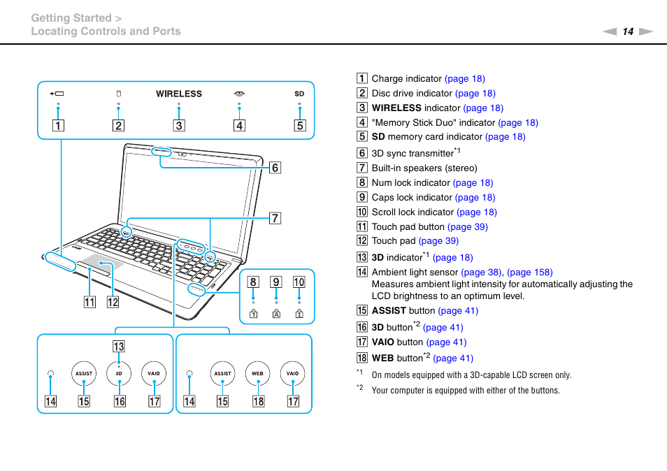 Sony VPCF221FX User Manual | Page 14 / 176