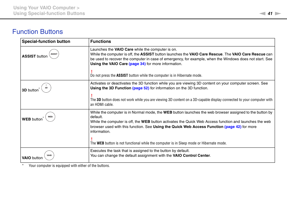 Function buttons | Sony VPCF221FX User Manual | Page 41 / 176