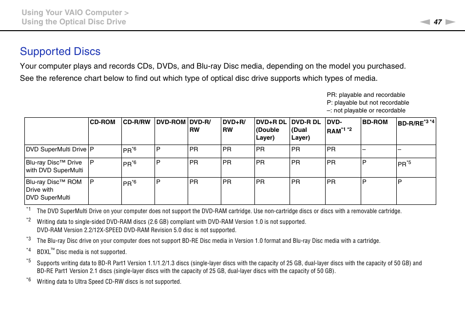 Supported discs | Sony VPCF221FX User Manual | Page 47 / 176