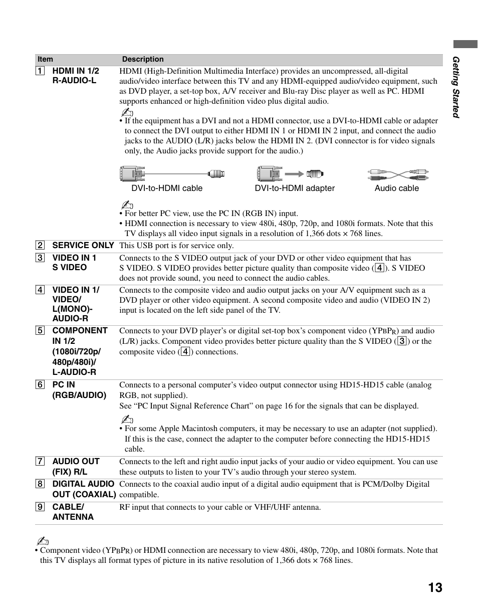 Sony KDL-26M4000 User Manual | Page 13 / 48