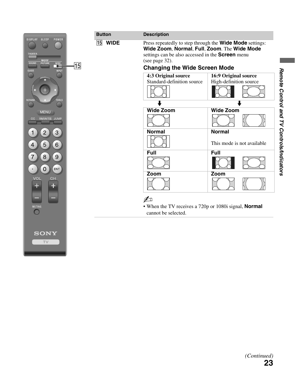 Sony KDL-26M4000 User Manual | Page 23 / 48