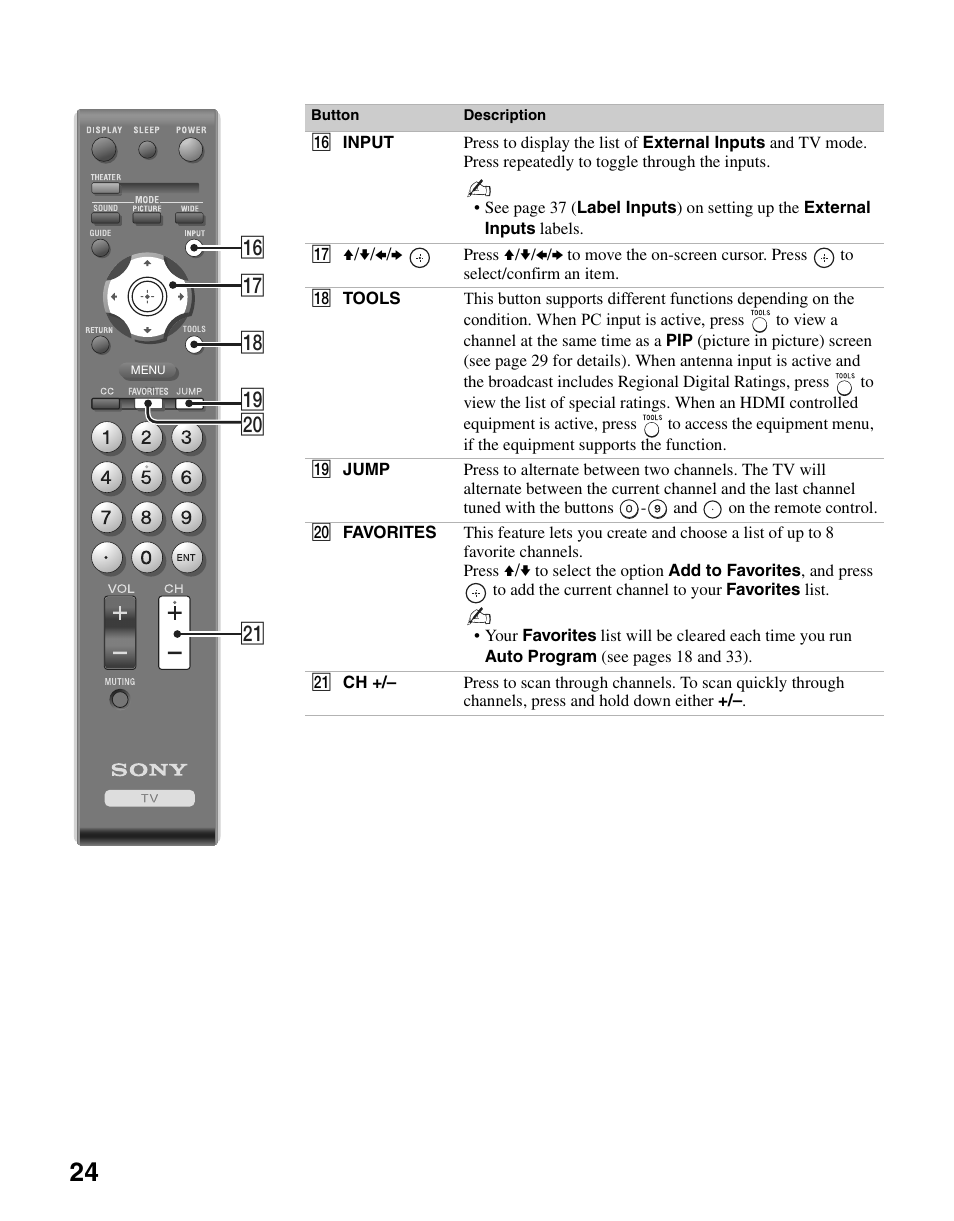 Qh qk ql w; wa qj | Sony KDL-26M4000 User Manual | Page 24 / 48