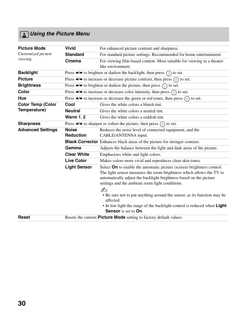 Using the picture menu | Sony KDL-26M4000 User Manual | Page 30 / 48