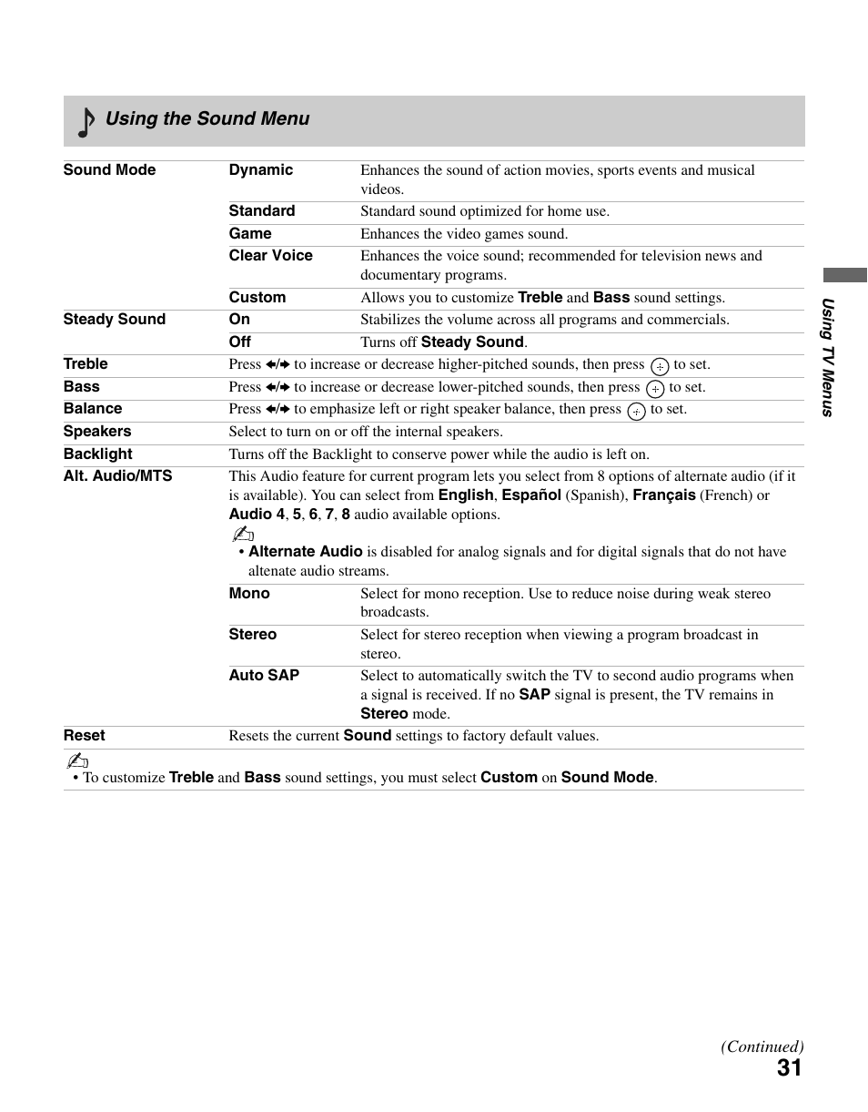 Using the sound menu | Sony KDL-26M4000 User Manual | Page 31 / 48