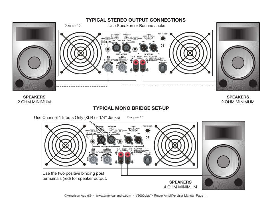 American Audio V5000plus User Manual | Page 14 / 18