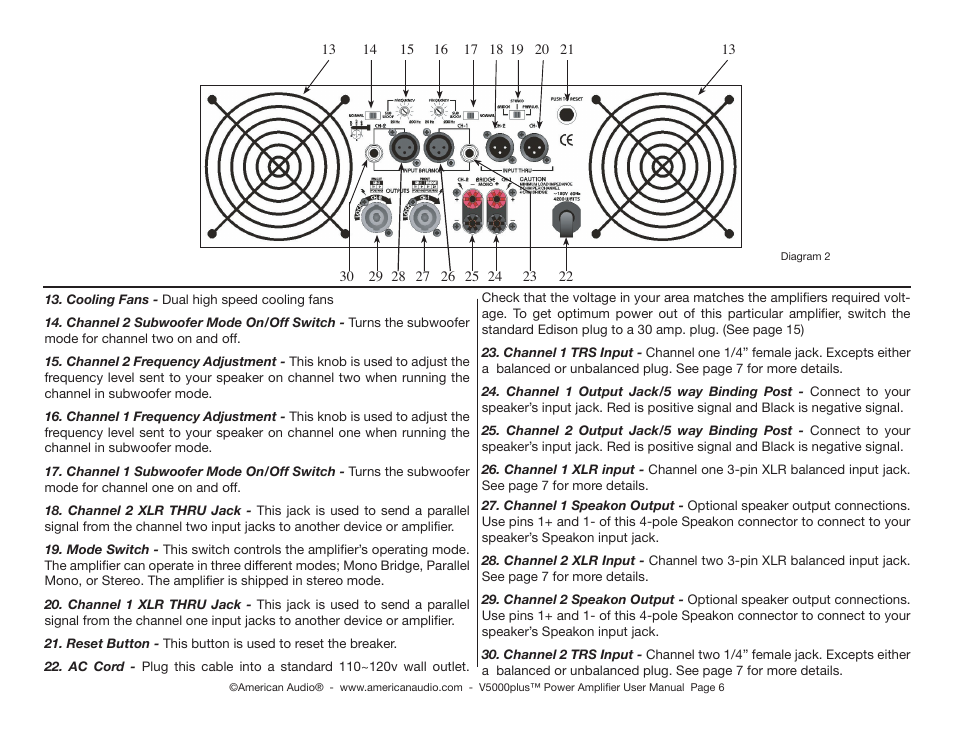 American Audio V5000plus User Manual | Page 6 / 18