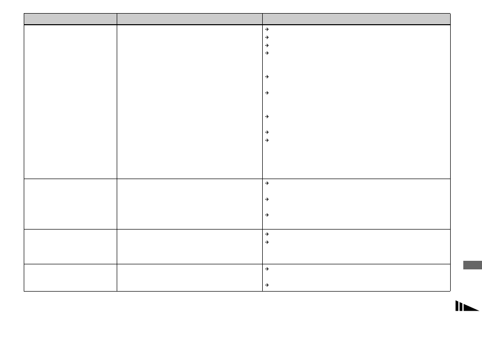 Sony DSC-P100LJ User Manual | Page 101 / 128