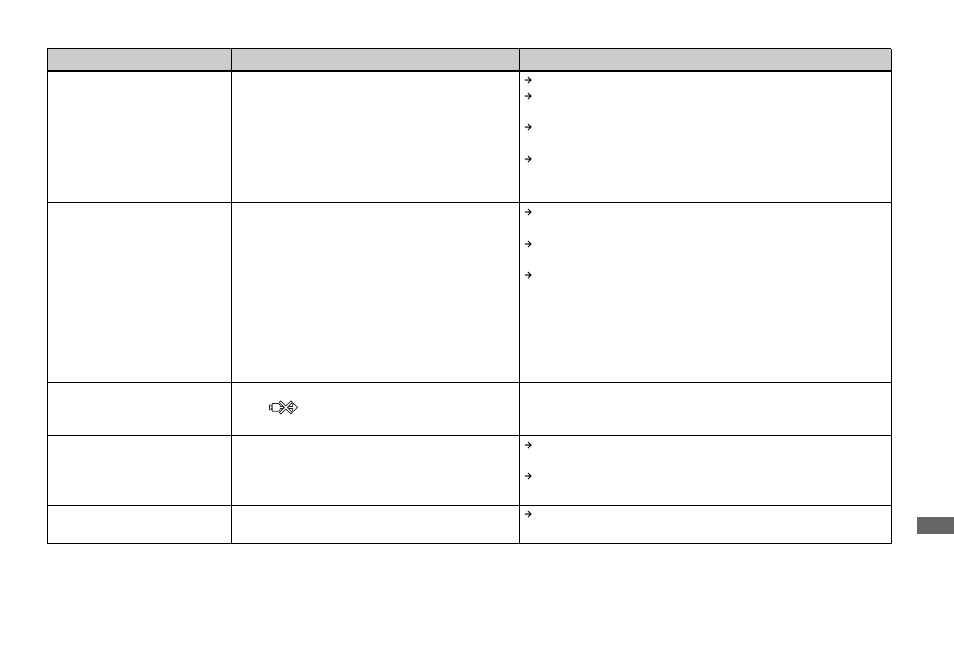 Sony DSC-P100LJ User Manual | Page 103 / 128