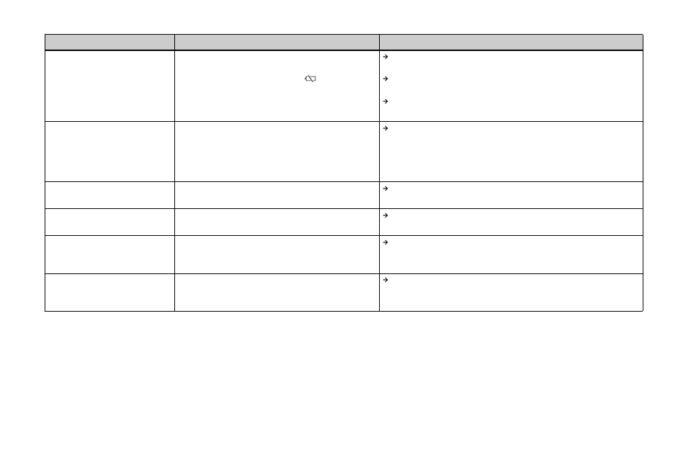 Sony DSC-P100LJ User Manual | Page 104 / 128