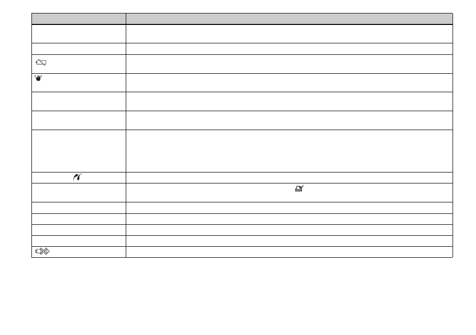 Sony DSC-P100LJ User Manual | Page 106 / 128