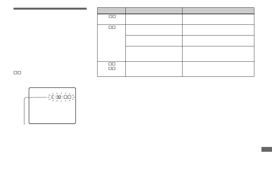 Self-diagnosis display | Sony DSC-P100LJ User Manual | Page 107 / 128