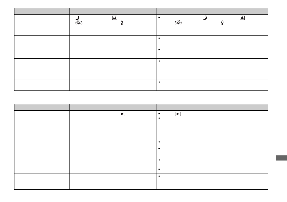 Sony DSC-P100LJ User Manual | Page 99 / 128