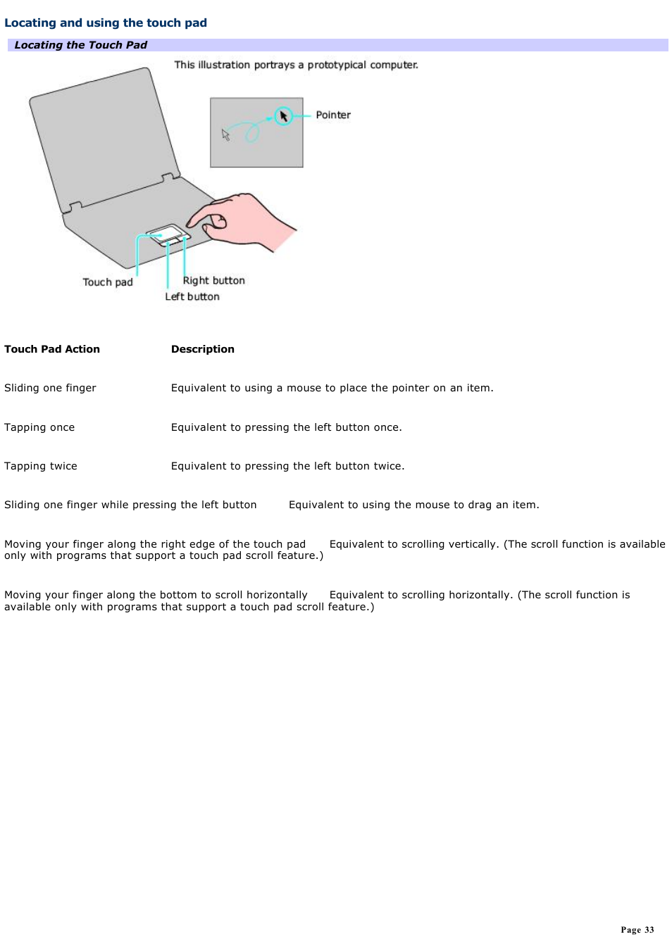 Locating and using the touch pad | Sony VGN-A190 User Manual | Page 33 / 315