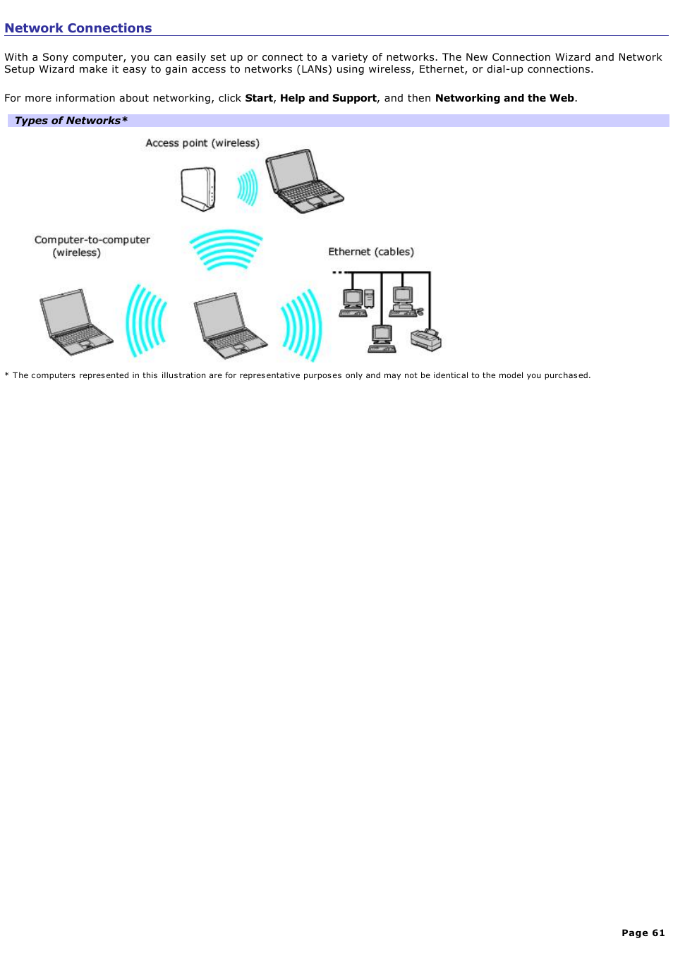 Network connections | Sony VGN-A190 User Manual | Page 61 / 315