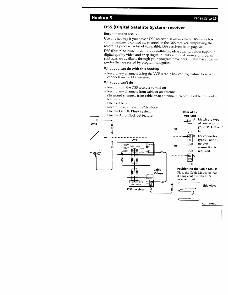 Sony SLV-M20HF User Manual | Page 23 / 52