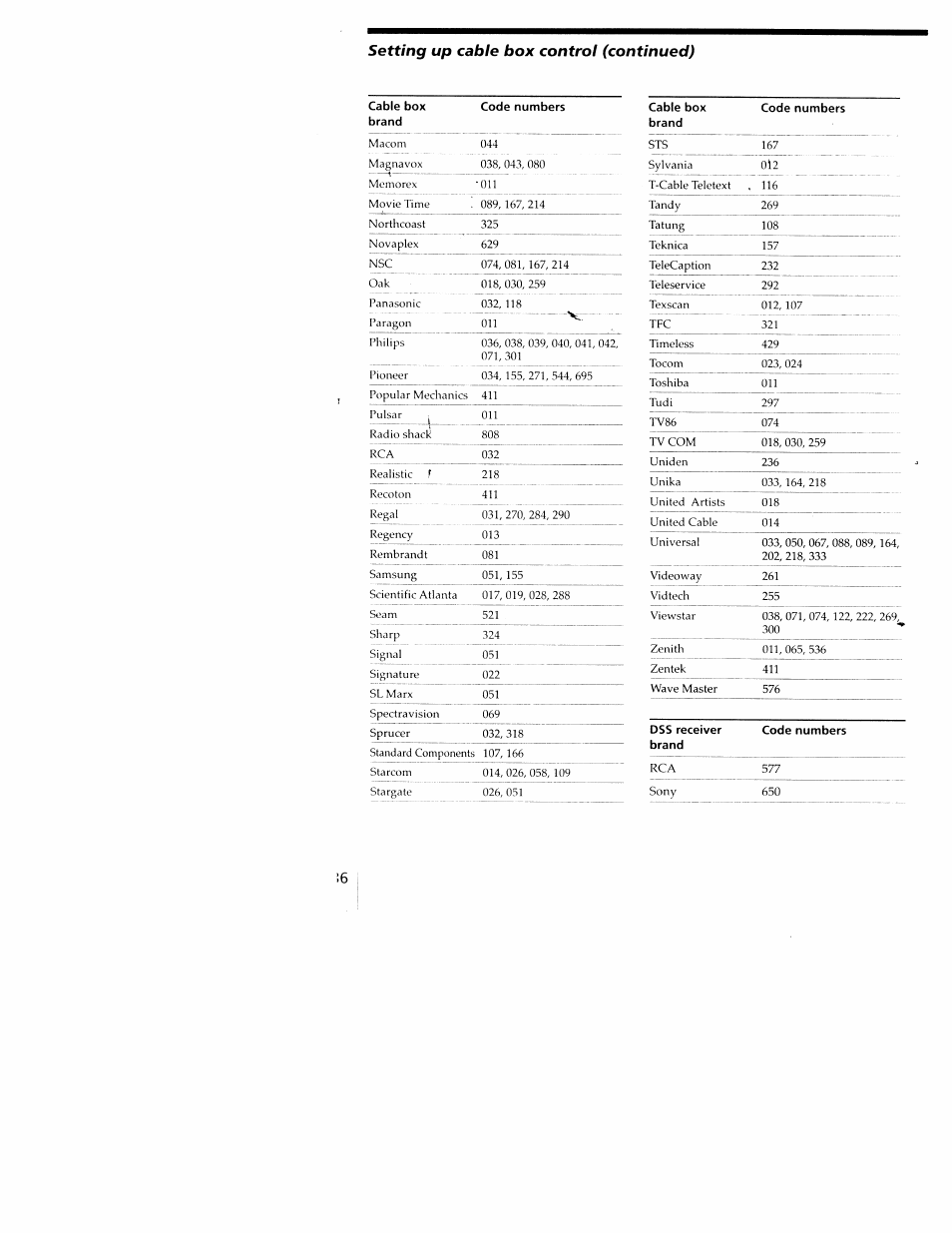 Sony SLV-M20HF User Manual | Page 36 / 52