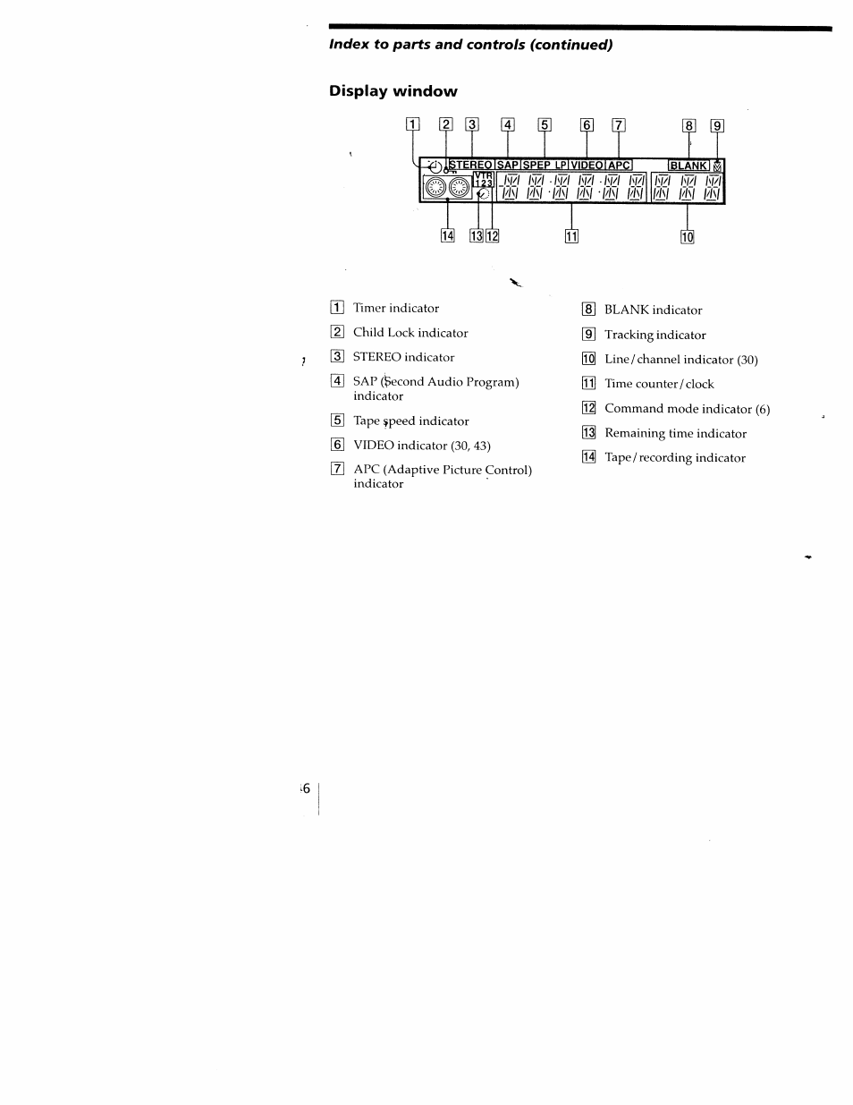 I® i® i | Sony SLV-M20HF User Manual | Page 46 / 52