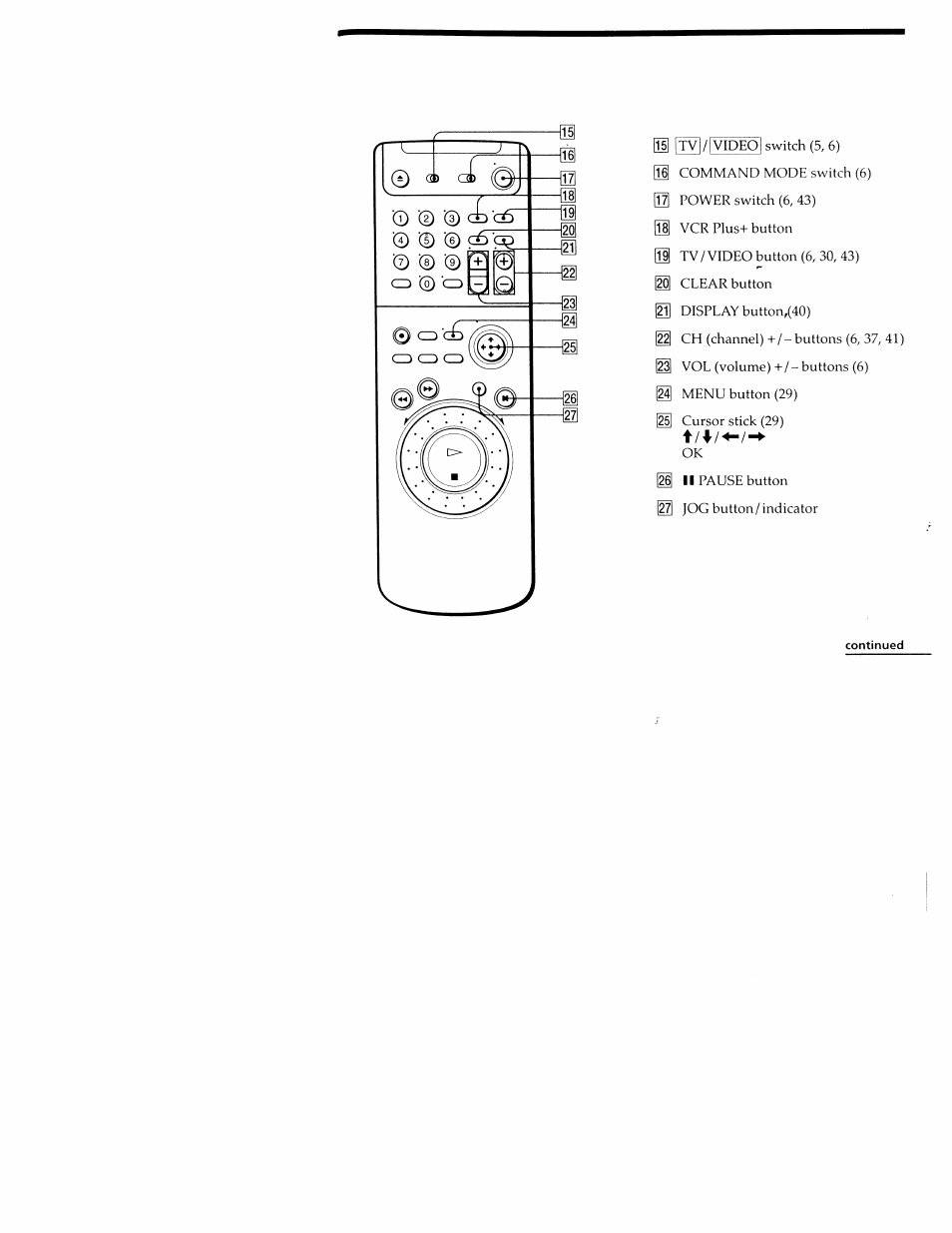 Sony SLV-M20HF User Manual | Page 49 / 52