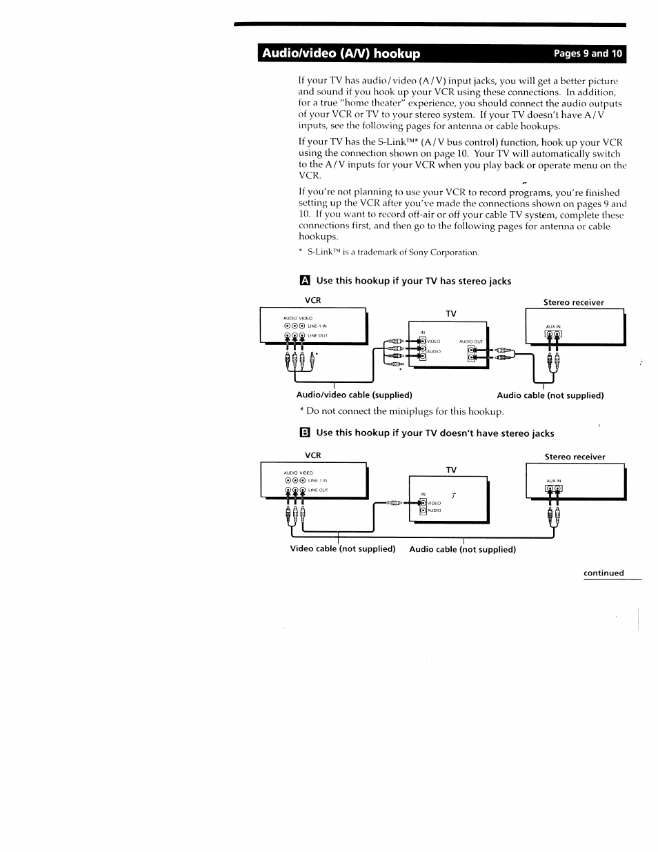 Audio/video (aa/) hookup | Sony SLV-M20HF User Manual | Page 9 / 52