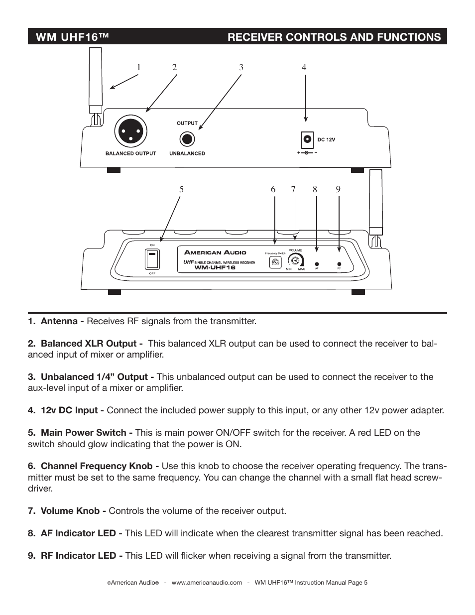 Wm uhf16™ receiver controls and functions | American Audio WM-UHF16 User Manual | Page 5 / 9